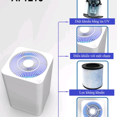 Máy lọc không khí AP1210 - Hàng chính hãng