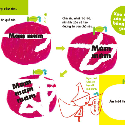 Sách - Tủ Sách Vui Để Học - Phù Thủy Nhỏ - Vẽ, Xóa, Rồi Lại Vẽ