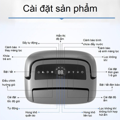 Máy hút ẩm kiêm lọc không khí cao cấp Philips DE5205/00 Cảm biến chất lượng không khí: 4 màu cho diện tích 31-40(㎡ ) - HÀNG NHẬP KHẨU
