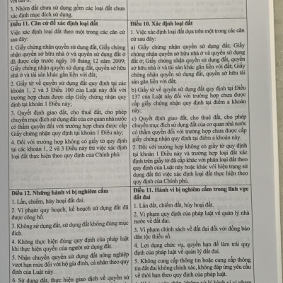 So sánh Luật Đất Đai năm 2013 – năm 2024