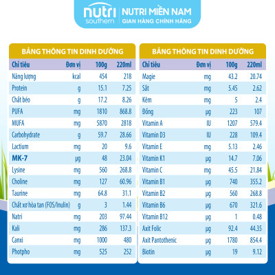 Sữa Cho Người Lớn Tuổi, Người Ốm Bệnh Etomil Perfect 900G - Dinh Dưỡng Vàng Cho Người Cao Tuổi, Hương Vị Dễ Uống