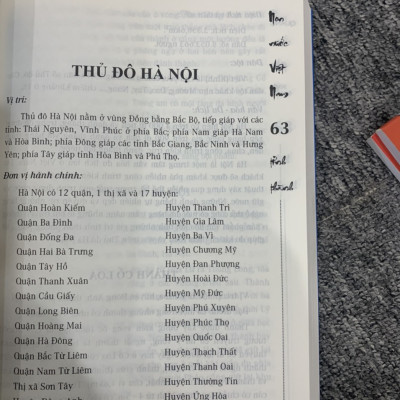 Non nước Việt Nam 63 tỉnh thành