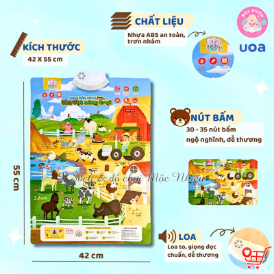 Đồ chơi Bảng âm thanh bấm Líu Lo dạy cho trẻ học phát âm song ngữ Anh Việt Ú Òa giúp bé phát triển trí thông minh