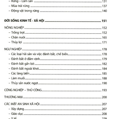 Phú Yên - đất và người