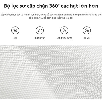 Lõi Lọc Không Khí Xiaomi Smart Air Purifier 4 Lite Filter - Hàng Chính Hãng