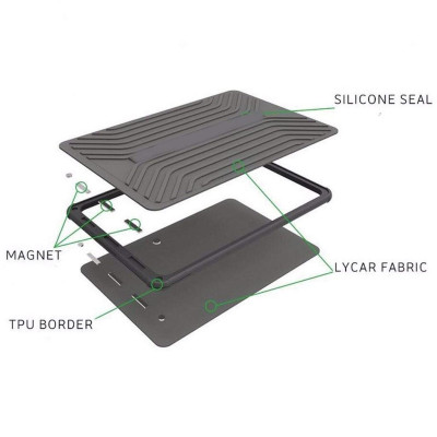 Túi Chống Shock Macbook WIWU Defender case Chống Nước, Khung Lycra Chống Cấn Góc hàng cao cấp chính hãng - Hàng chính hãng
