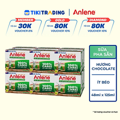 Thùng 48 Hộp Sữa Anlene Đậm Đặc 4X Ít Béo Hương Sô-Cô-La (12 x 4 x 125 ml)