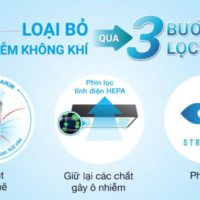 Máy Lọc Không Khí Daikin MCK55TVM6 Công nghệ Streamer 3C Tích Hợp Ion Plasma Lõi Lọc Tuổi Thọ Lên Đến 10 Năm, Diệt Khuẩn Và Lọc Sạch 99,97% Bụi Bẩn, Diện Tích Sử Dụng 40 m2, Công Suất 58W - Hàng Chính Hãng