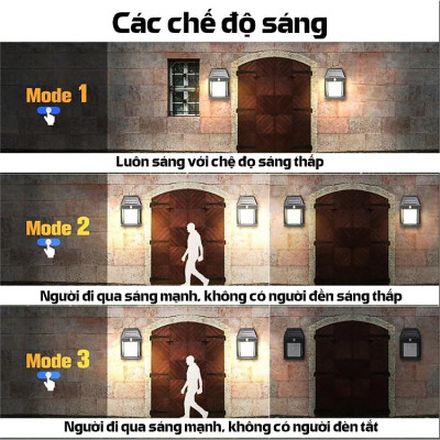 Đèn Tích Điện Năng Lượng Mặt Trời Siêu Sáng, Đèn Cảm Ứng Năng Lượng Mặt Trời Chống Thấm Nước