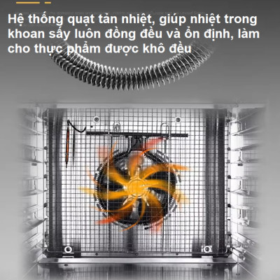 Máy sấy thực phẩm 10 khay chuyên nghiệp dung tích lớn 59 lít thương hiệu Mỹ Septree ST-01 công suất 1000W - Hàng Chính Hãng