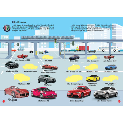 Bóc Dán Hình Sticker Thông Minh - Cars: Các Hãng Xe Hơi Trên Thế Giới Tập 1