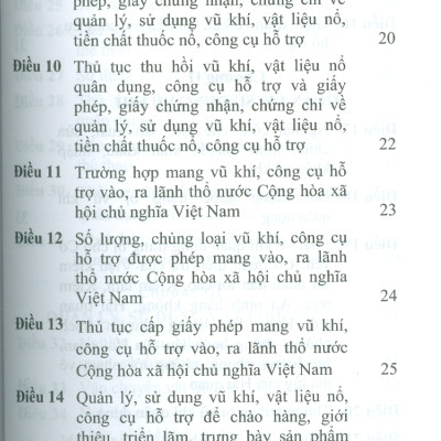 Luật Quản Lý, Sử Dụng Vu Khí, Vật Liệu Nổ Và Công Cụ Hỗ Trợ Năm 2024