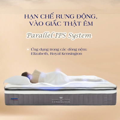 Nệm Lò Xo Túi Dunlopillo Royal Kensington  Đẳng Cấp Thượng Lưu  - Dày 38cm