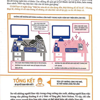 Dọn Dẹp Theo Phương Thức Toyota