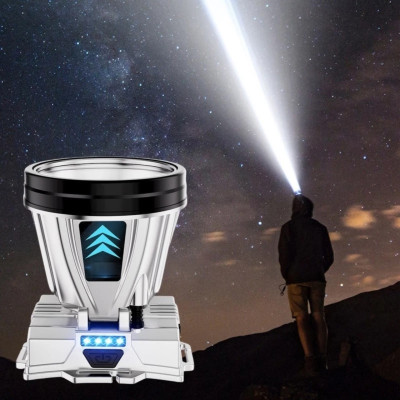 Sáng Mạnh và Pin Khỏe: Đèn Pin Đội Đầu Siêu Sáng Loại Tốt với Khả Năng Sạc Lại Điện Thoại