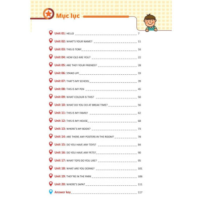 Sách - 20 Ngày Ôn Tập Toàn Diện Kiến Thức Tiếng Anh Lớp 3 - Megabook