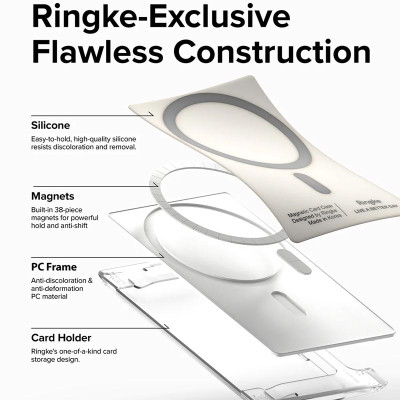 Ngăn Đựng Thẻ RINGKE Magnetic SIDE Slot Card Holder - Hàng Chính Hãng