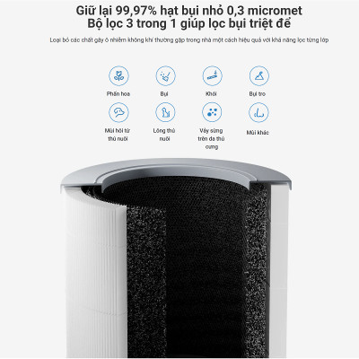 Máy lọc không khí Xiaomi Smart Air Purifier 4 Compact EU BHR5860EU Hàng chính hãng