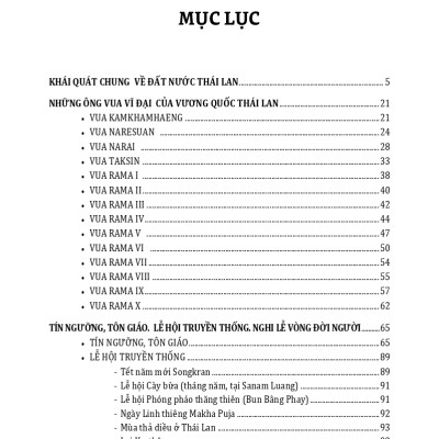 Tìm Hiểu Văn Hóa  Thái Lan