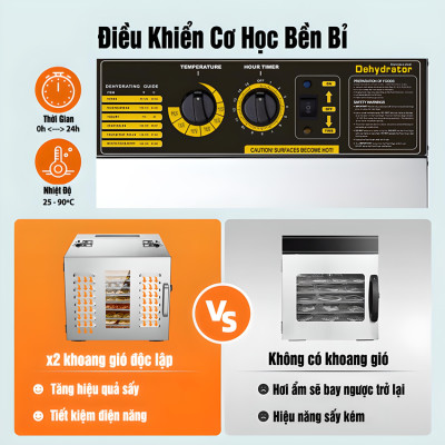 Máy sấy thực phẩm 10 khay chuyên nghiệp dung tích lớn 59 lít thương hiệu Mỹ Septree ST-01 công suất 1000W - Hàng Chính Hãng