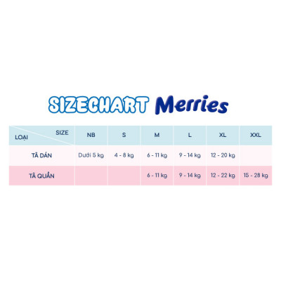 Combo 2 Tã/bỉm quần Merries Đủ Size M52/L44/XL38/XXL24