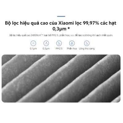 Lõi Lọc Không Khí Xiaomi Smart Air Purifier 4 Lite Filter - Hàng Chính Hãng