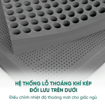Nệm Cao Su Hoạt Tính Titan Grey - Êm ái, kháng khuẩn - Bảo hành 15 năm