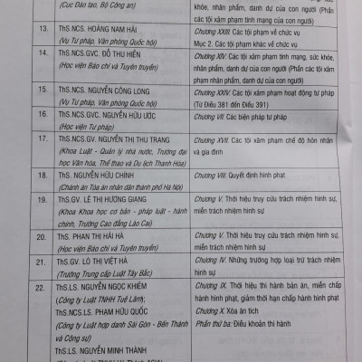 Chỉ Dẫn Tra Cứu Áp Dụng Bộ Luật Hình Sự Năm 2015  Sửa Đổi, Bổ Sung Năm 2017 ( Tái Bản Lần Thứ Nhất, Có Chỉnh sửa, Bổ sung )