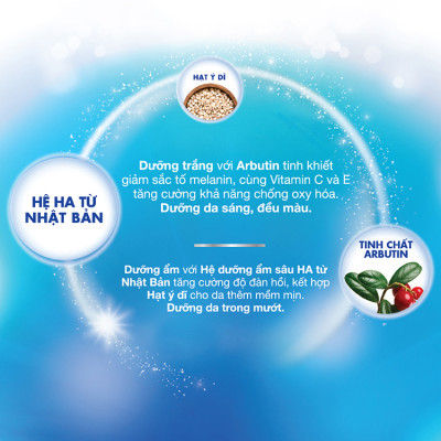 Sữa rửa mặt dưỡng trắng Hada Labo Perfect White Tranexamic Acid Cleanser 80g