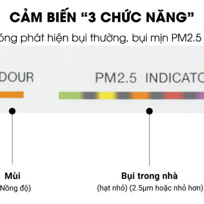 Máy Lọc Không Khí Daikin MCK55TVM6 Công nghệ Streamer 3C Tích Hợp Ion Plasma Lõi Lọc Tuổi Thọ Lên Đến 10 Năm, Diệt Khuẩn Và Lọc Sạch 99,97% Bụi Bẩn, Diện Tích Sử Dụng 40 m2, Công Suất 58W - Hàng Chính Hãng