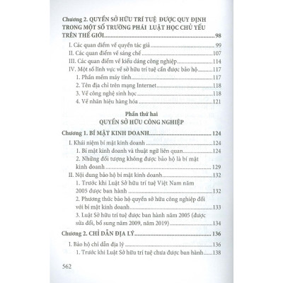 Sách - Quyền sở hữu trí tuệ, bảo vệ và chuyển giao