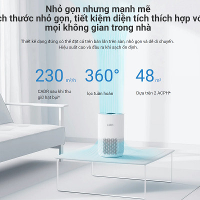 Máy lọc không khí Xiaomi Smart Air Purifier 4 Compact EU BHR5860EU Hàng chính hãng