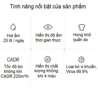 Máy hút ẩm kiêm lọc không khí cao cấp Philips DE5205/00 Cảm biến chất lượng không khí: 4 màu cho diện tích 31-40(㎡ ) - HÀNG NHẬP KHẨU