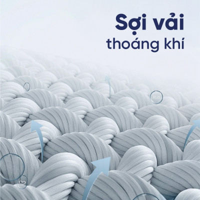 Nệm Cao Su Liên Á Classic