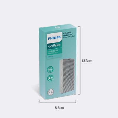 Tấm lọc, màng lọc Philips SNF130 dùng cho máy lọc không khí Philips S7601- Hàng chính hãng 