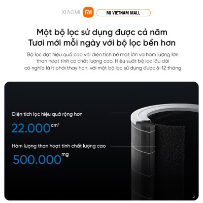 Máy Lọc Không Khí Xiaomi Smart Air Purifier 4 - Hàng Chính Hãng
