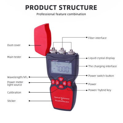 Máy Đo Công Suất Quang 3 Trong 1 Noyafa NF-911C - Hàng Nhập Khẩu