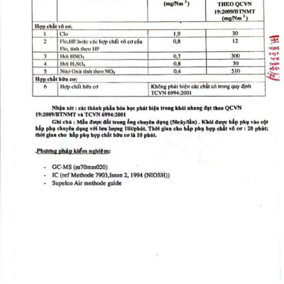 Nhang sạch thảo dược HOA TÂM HƯƠNG 3 tấc (30cm)- HƯƠNG TRẦM- hộp 300 cây