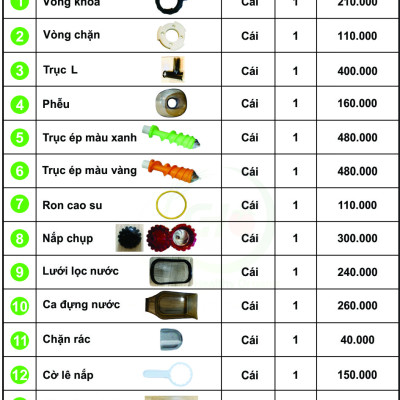 Nắp chụp của máy ép điện cỏ lúa mì LEXEN - Hàng chính hãng