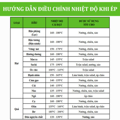 Máy ép dầu ăn thực vật thế hệ mới thương hiệu Mỹ Septree K39 - Công suất 1350W - Hàng chính hãng (Bảo Hành 1 Năm)