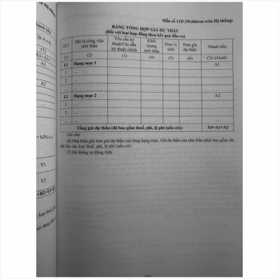 Sách Hướng Dẫn Cung Cấp, Đăng Tải Thông Tin về Lựa chọn Nhà Thầu và Mẫu Hồ Sơ Đấu Thầu Trên Hệ Thống Mạng Đấu Thầu Quốc Gia (Quyển 1) (V2511D)