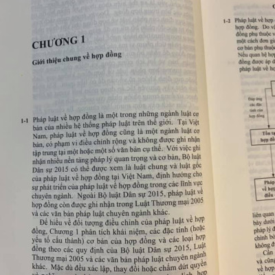 Combo - Sách Pháp luật về doanh nghiệp, Pháp luật về hợp đồng, Soạn thảo hợp đồng thực chiến
