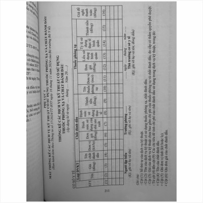 Sách Luật Dược sửa đổi, bổ sung và Các Quy Định Mới Nhất Dành Cho Ngành Dược, Dược Sĩ, Nhà Thuốc - V2507D