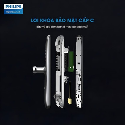 Bộ khóa cửa thông minh Bluetooth, vân tay, thẻ từ, mật khẩu và chìa cơ Philips DDL7300 - Hàng nhập khẩu