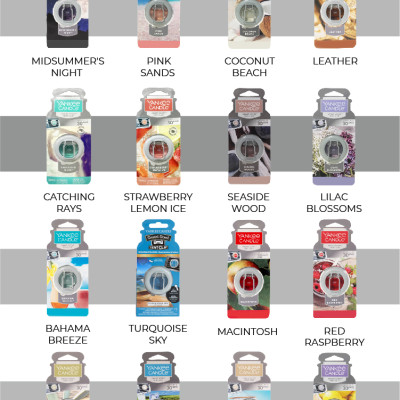 Kẹp thơm xe Yankee Candle - Leather