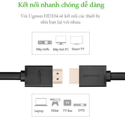 Cáp HDMI 25m Ugreen UG-10113 hỗ trợ 4K, 3D - Hàng Chính Hãng
