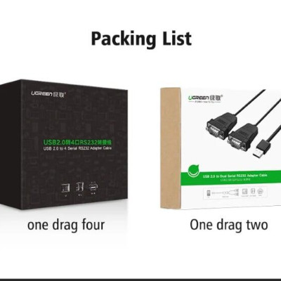 Ugreen UG30770US229TK 1.5M màu Đen Cáp chuyển đổi USB 2.0 sang 4 đầu COM cao cấp - HÀNG CHÍNH HÃNG
