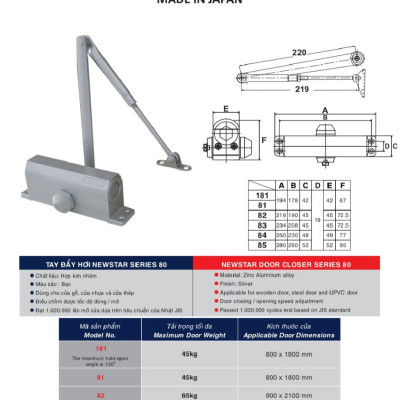 Tay đẩy hơi Newstar Za81N - Thương hiệu Nhật Bản