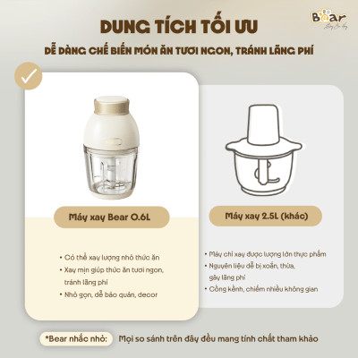 Máy xay ăn dặm 0.6L Bear QSJ-D02Q1. HÀNG CHÍNH HÃNG