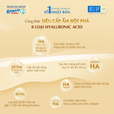Lotion dưỡng ẩm cao cấp - Siêu cấp ẩm cho da căng mượt Hada Labo Gokujyun Premium Hydrating Lotion (170ml)